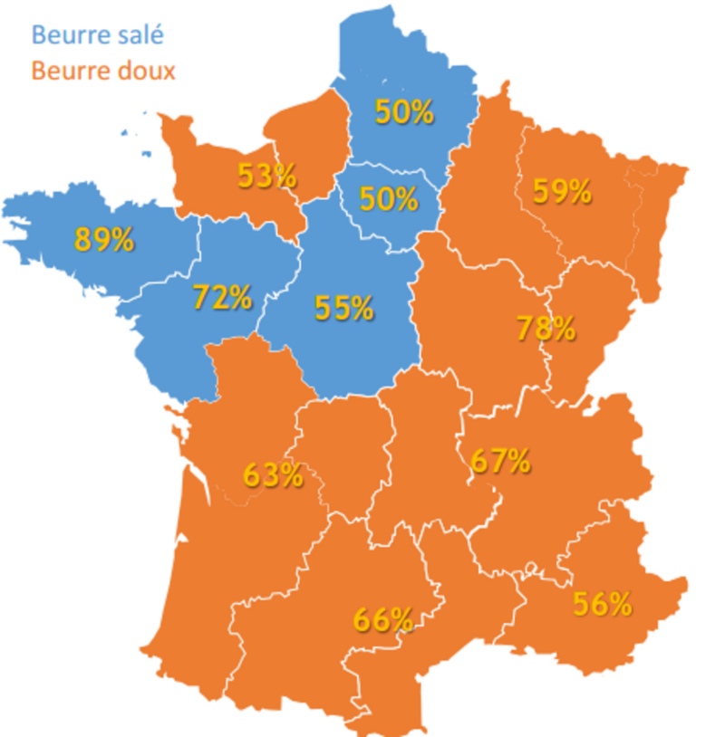 Beurre salé breton : tout savoir de la spécialité régionale